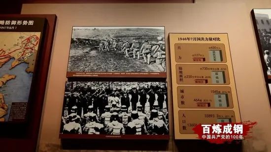 《百炼成钢：中国共产党的100年》第22集 解说词文案